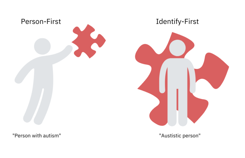 insan odaklı dilden kişi odaklı dile geçiş